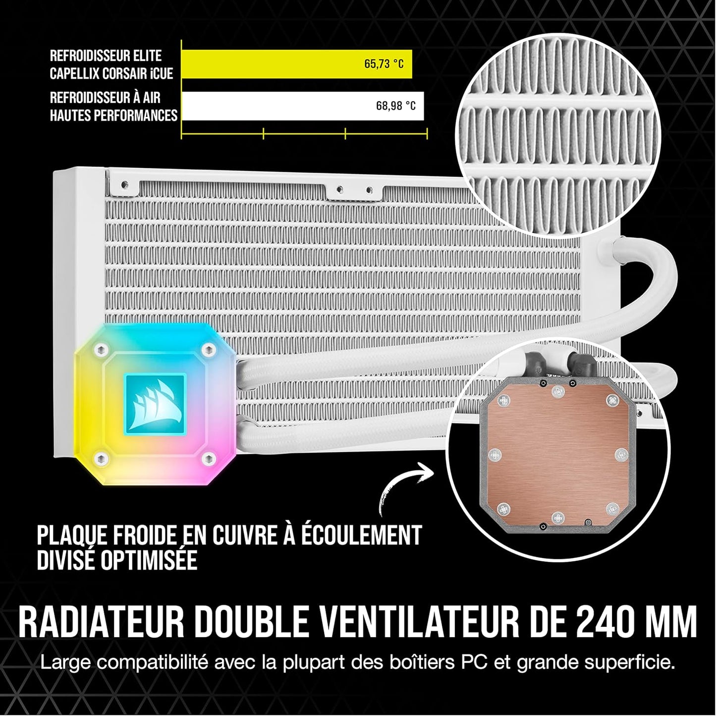 Icue H100I Elite Capellix Liquid CPU Cooler - White