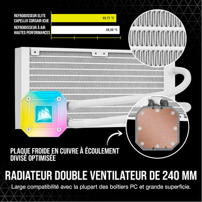 Icue H100I Elite Capellix Liquid CPU Cooler - White