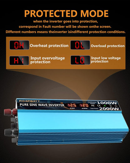 Power Inverters Pure Sine Wave 1000 Watt 12V DC to 110V/120V AC Converter 2 AC Outlets Car Inverter with 3.4A USB Port Cooling Fans and LCD Display