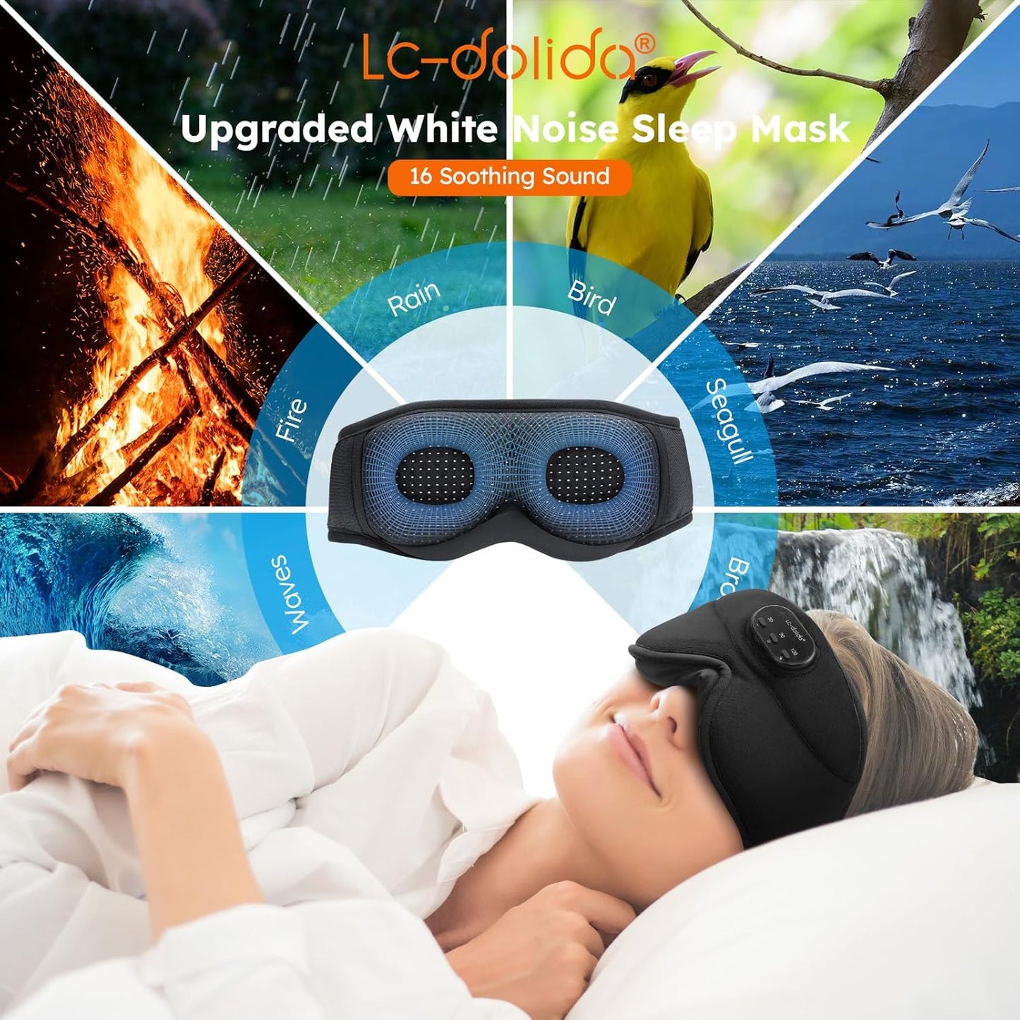 Pro Bluetooth Sleep Mask with White Noise & 3 Lights, Sleep Headphones with Upgrade Chip & Pure Sound, 3D Zero-Pressure Design for Side Sleepers, Soft Sleep Eye Mask, Matte Black