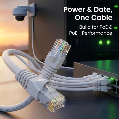 Cat 6 Ethernet Patch Cables 7 Ft White (Cat 6 Ethernet Cables 7 Ft 24-Pack), High Speed 24AWG 10Gbps RJ45 Snagless Gold-Plated, Ethernet Cable for Router, Switch, PC, PS5 Gaming, Server