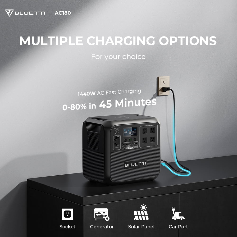 Portable Generator For Camping