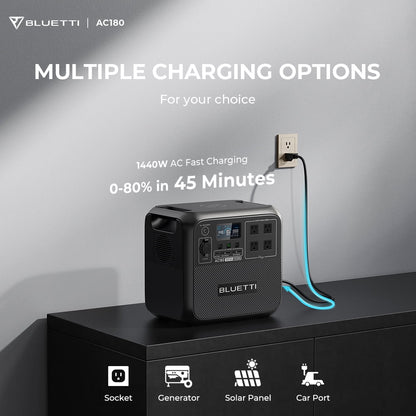 Portable Generator For Camping