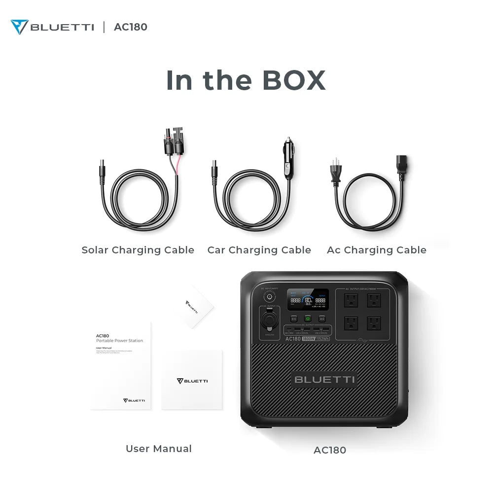 Portable Generator For Camping
