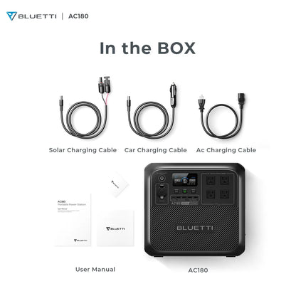 Portable Generator For Camping