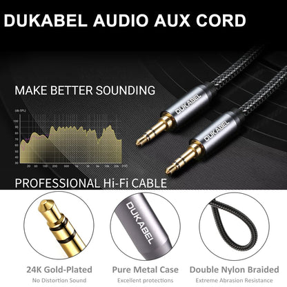 Top Series 3.5Mm AUX Cable Lossless Audio Gold-Plated Auxiliary Audio Cable Nylon Braided Male to Male Stereo Audio Cord Car Headphones Phones Speakers Home Stereos (4 Feet (1.2 Meters))